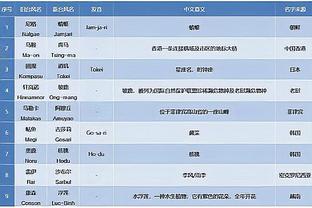 新利18彩票登陆截图0